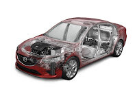 2013-Mazda-6-Sedan-New-15.jpg
