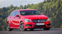 All-New-2013-Mercedes-A-Class-12.jpg