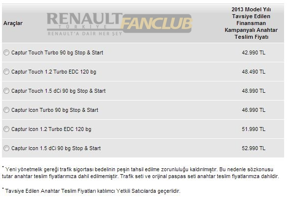captur.fiyat.webp