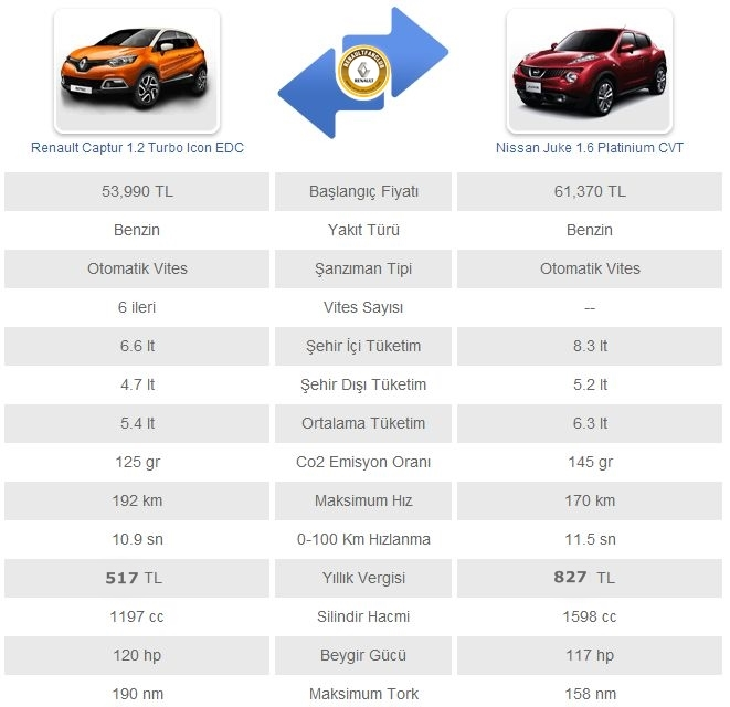 juke.captur4.webp