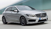 All-New-2013-Mercedes-A-Class-11.jpg