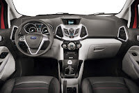 2013-Ford-EcoSport-Small-SUV-5.jpg